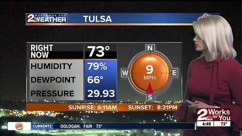 2 Works for You Friday Morning Weather Forecast