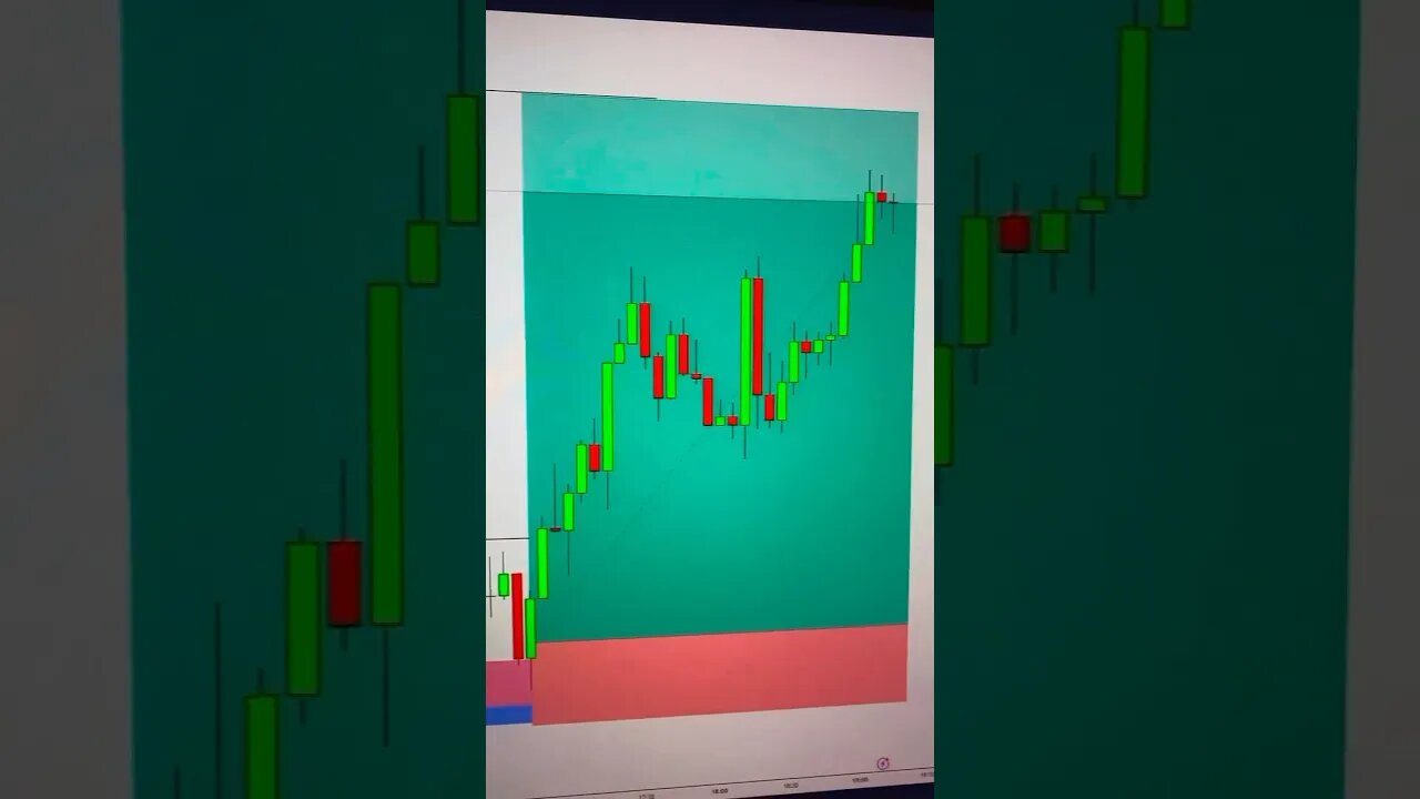 EUR/USD 8K DAYTRADE