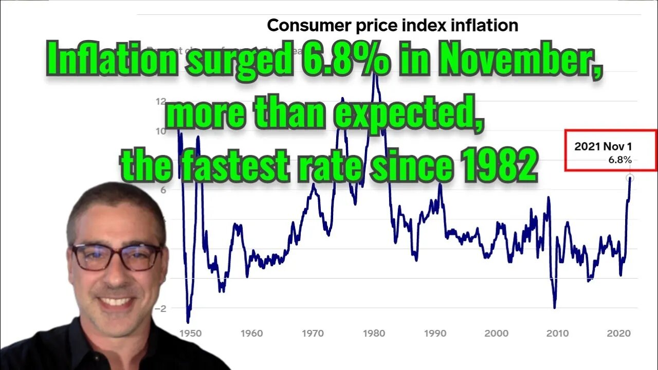 Inflation surged 6.8% in November, more than expected, the fastest rate since 1982