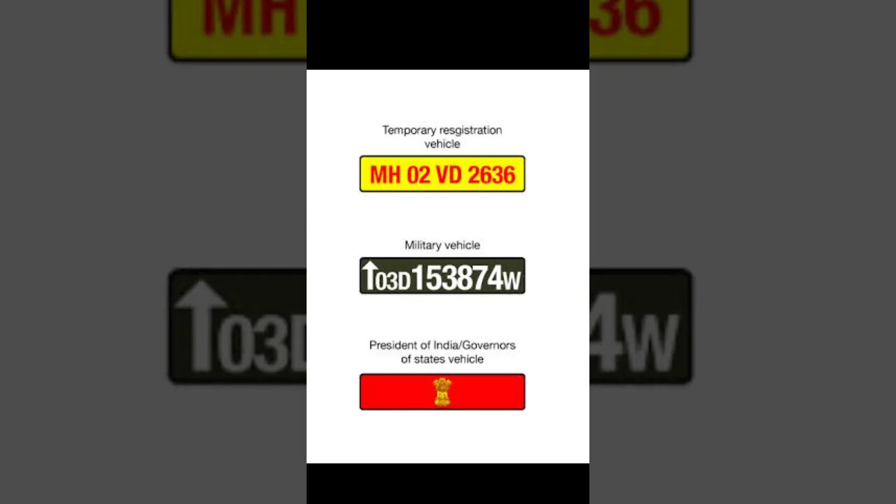 Types of Number Plates (Colour Codes) in India 🇮🇳🚙🚓🚕🛺🚌🚐🚖🇮🇳|| #viral #shortsvideo #youtubeshorts #gk