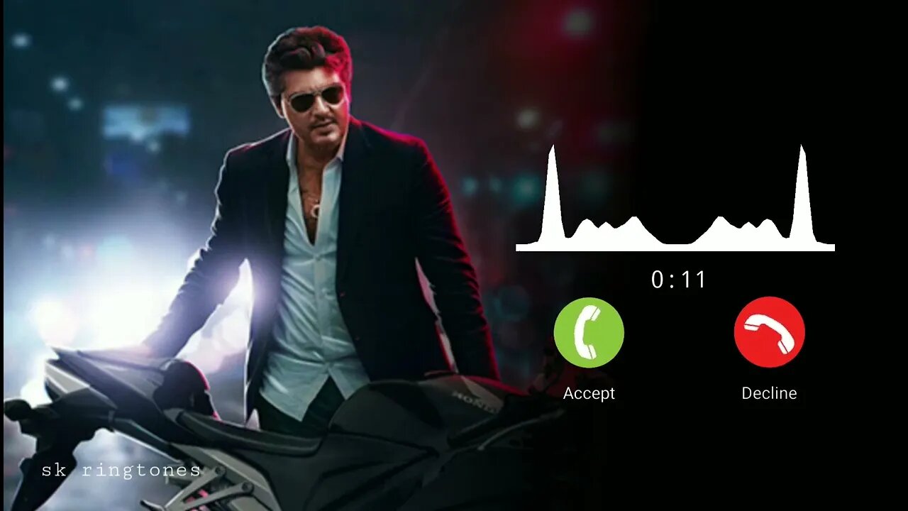 Mankatha BGM Ringtone #ringtones