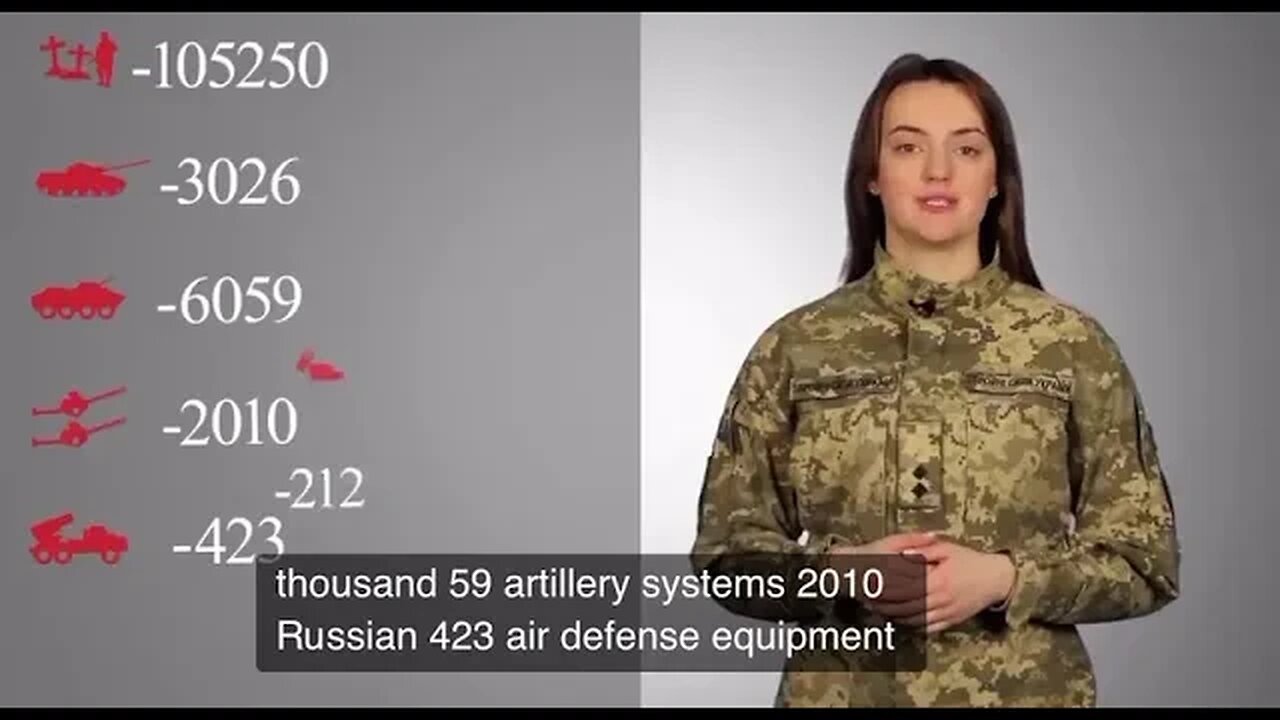 Ukrainian update on Russian losses