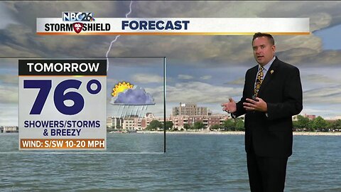 NBC26 Storm Shield Forecast