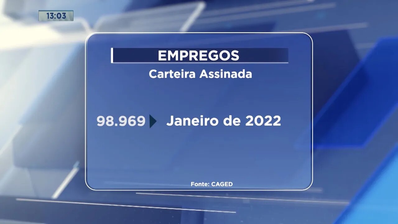 Levantamento do CAGED: Cidades do Vale do Aço apresentam saldo positivo de empregos formais em 2022.