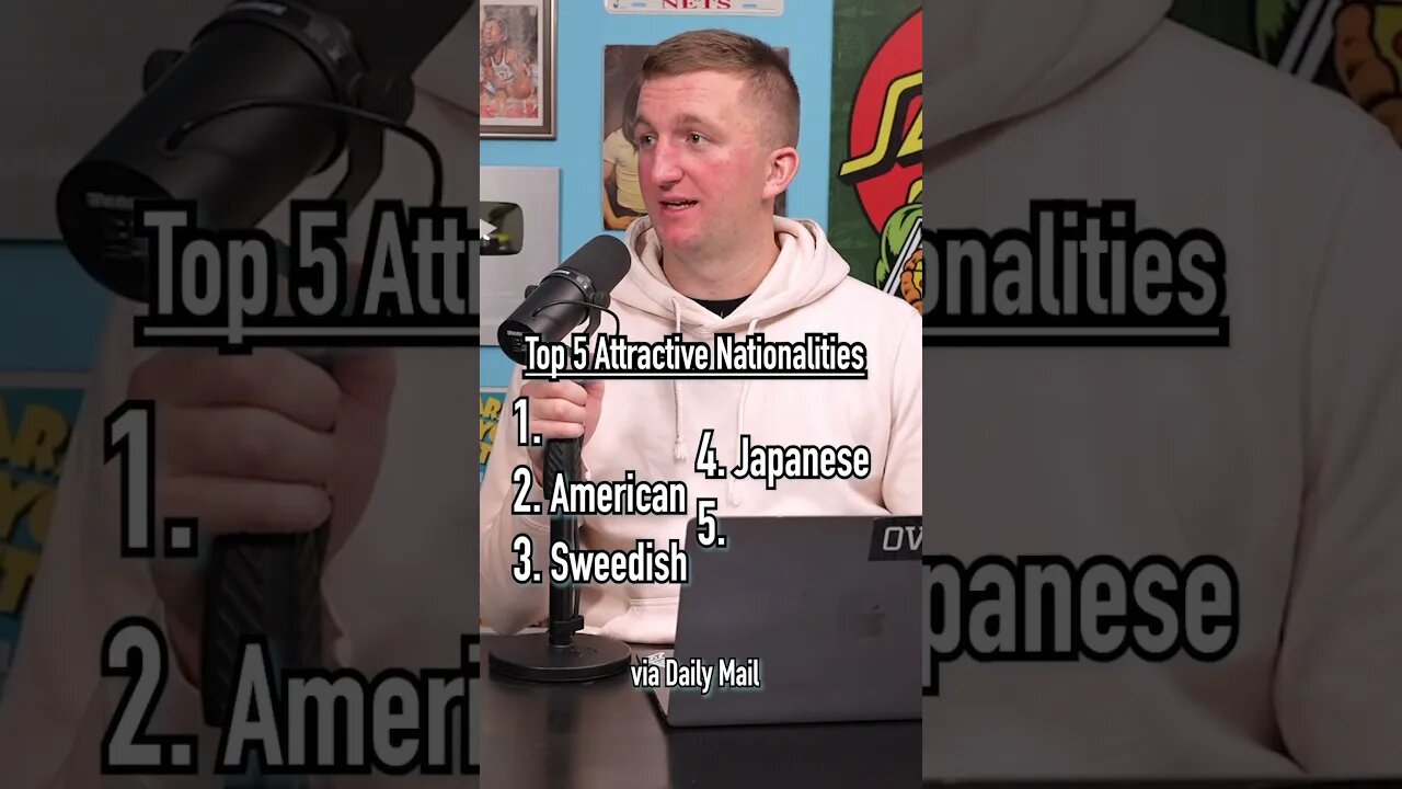 TOP 5 Most Attractive Nationalities! #shorts #top5 #travel #guessinggame