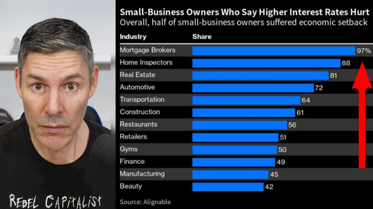 WARNING: New Data Points To Tsunami Of Bankruptcies