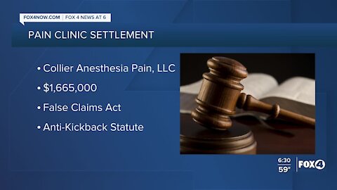 Pain clinic agrees to settlement