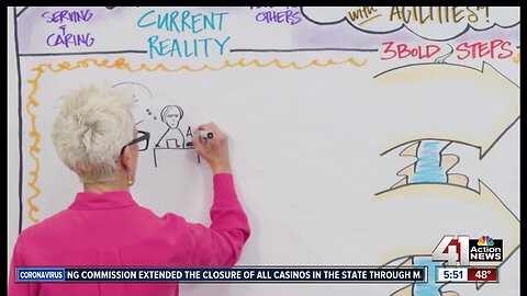 Online tool helps you map out your future