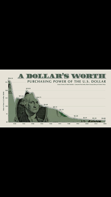 THE RFID CHIP “MARK OF THE BEAST” & THE “ANTICHRIST” : THE RFID CHIP WILL BE IMPLEMENTED IN AN INSTANT, HEADED TOWARDS HYPERINFLATION...MANDATORY FOR ALL TRANSACTIONS.🕎1 John 2:18 “even now are there many antichrists; antiyahawashi”