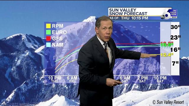 Major Snowstorm Continues in Mountains
