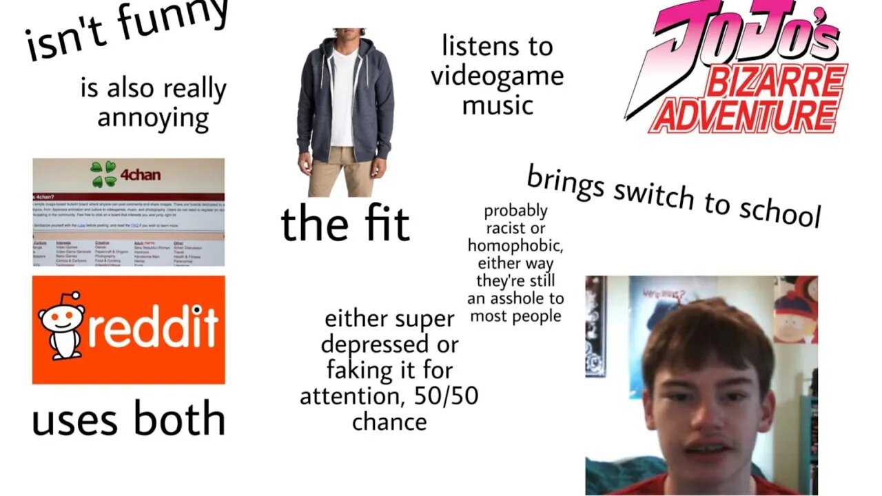 I Did Jestermaxxing In My School Days And Why You Shouldn't Jestermaxxing As Sub 5 #blackpill