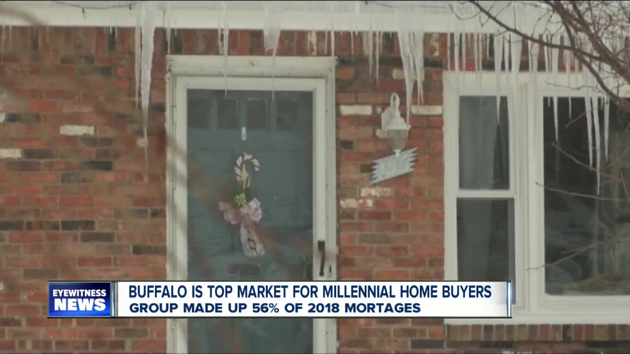 Buffalo is top market for millennial home buyers