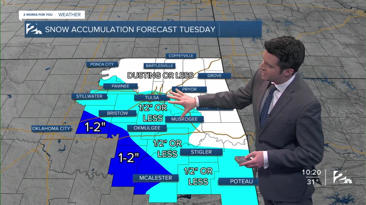 Monday 10pm Weathercast