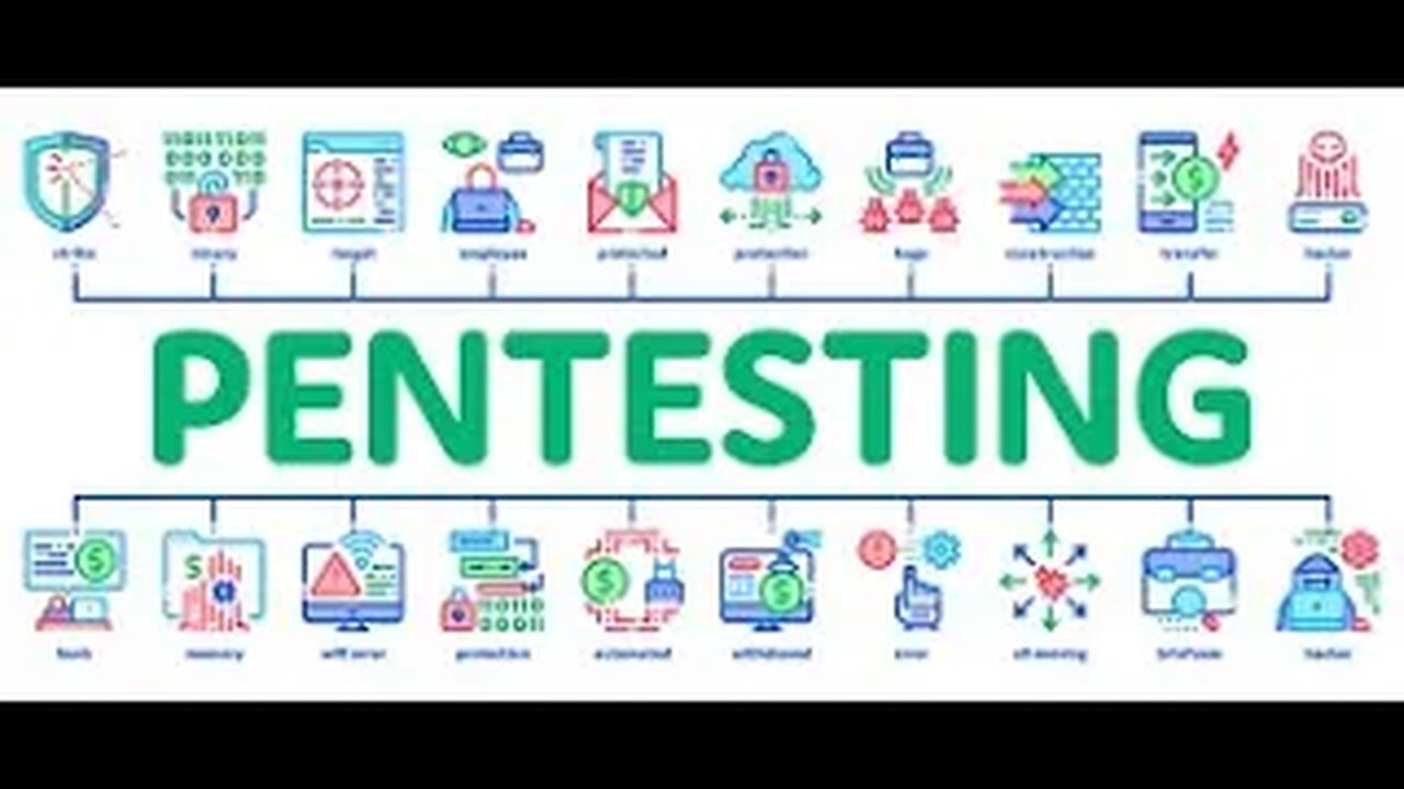 Pentesting: What is it? | Introduction to Pentesting