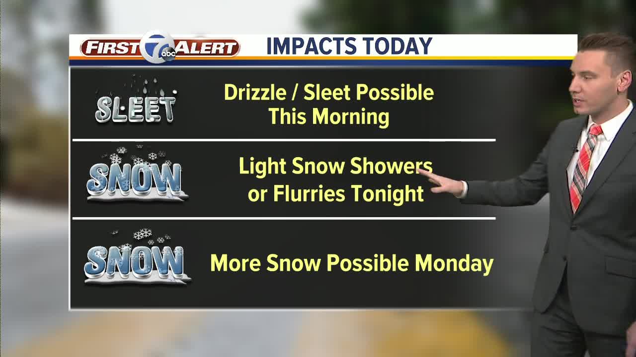 FORECAST: Saturday Morning