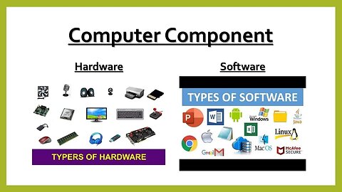 what is computer hardware and software? #computer #whatis #hardwareandsoftware