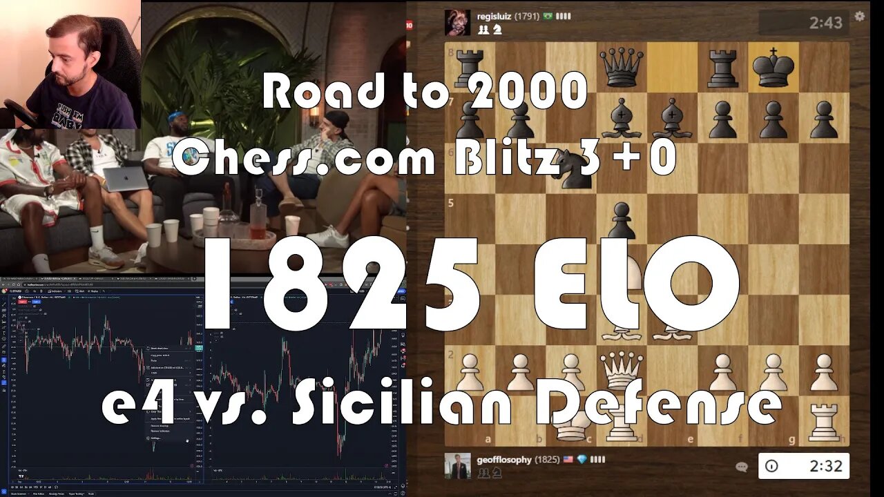 Road to 2000 #278 - 1825 ELO - Chess.com Blitz 3+0 - e4 vs. Sicilian Defense