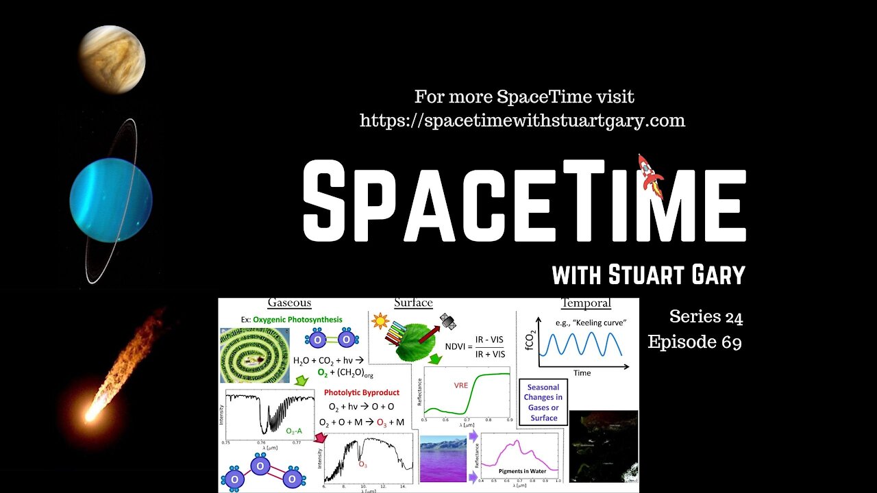 No Plate Tectonics on Venus | SpaceTime S24E69 | Astronomy Science Podcast