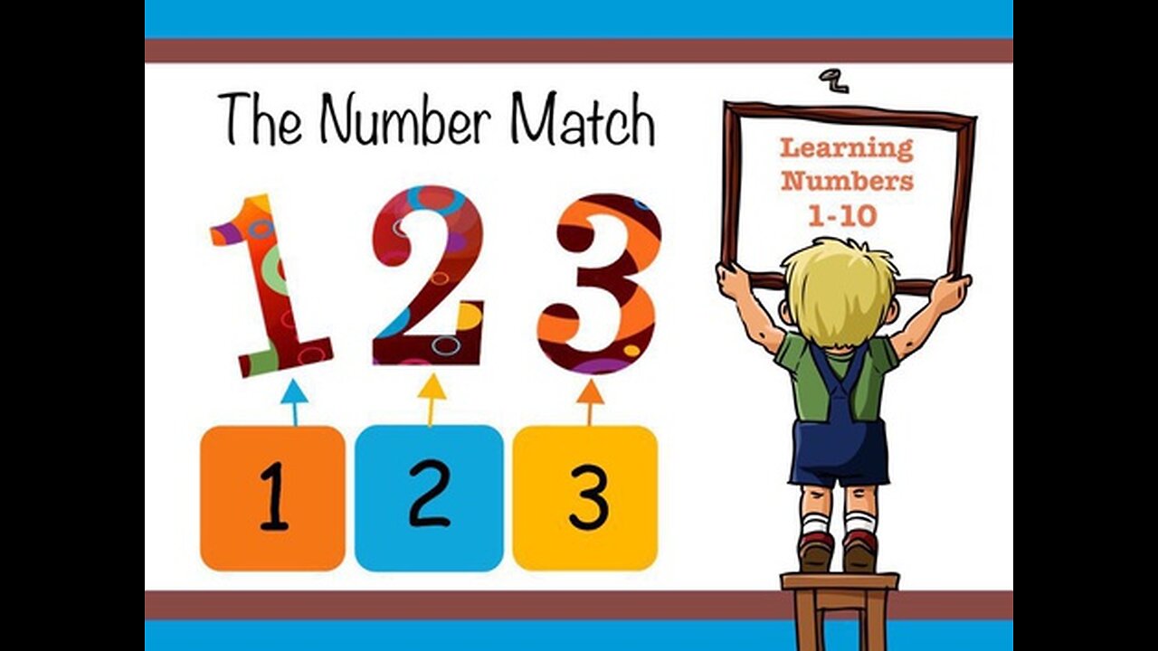 Learn Numbers From 1 To 10 | 123 Number Names | 1234 Numbers Song | 12345 Counting for Kids