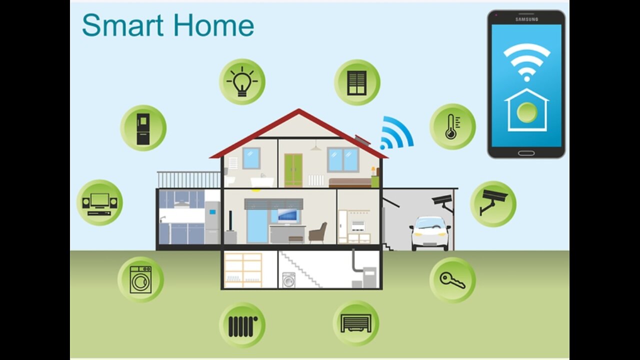 The Emergence of Smart Lock Downs for Digitization & How the Gov't Will Control You With It !