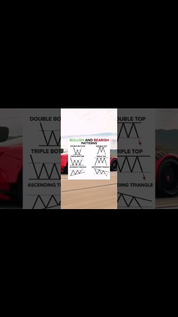 Day Trading Tips #shorts