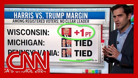 Polling shows Harris has multiple paths to victory. Here's how| CN ✅