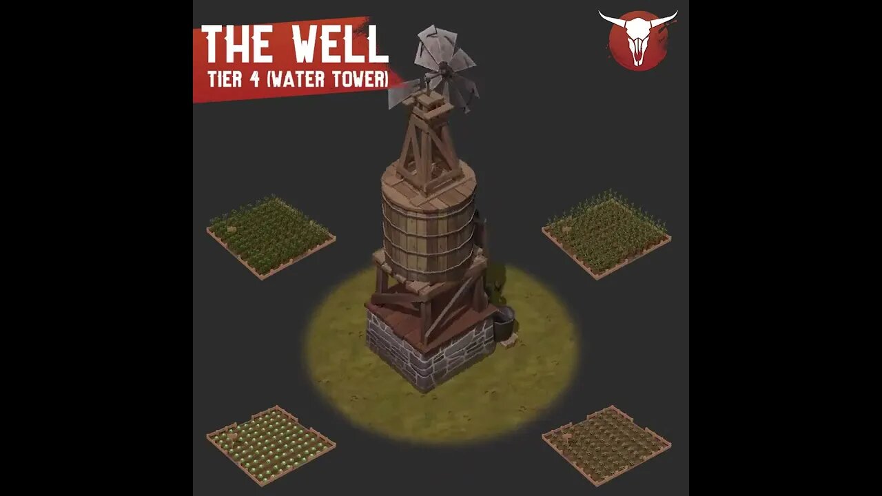 WESTLAND SURVIVAL/THE WELL/FUTURE UPDATE