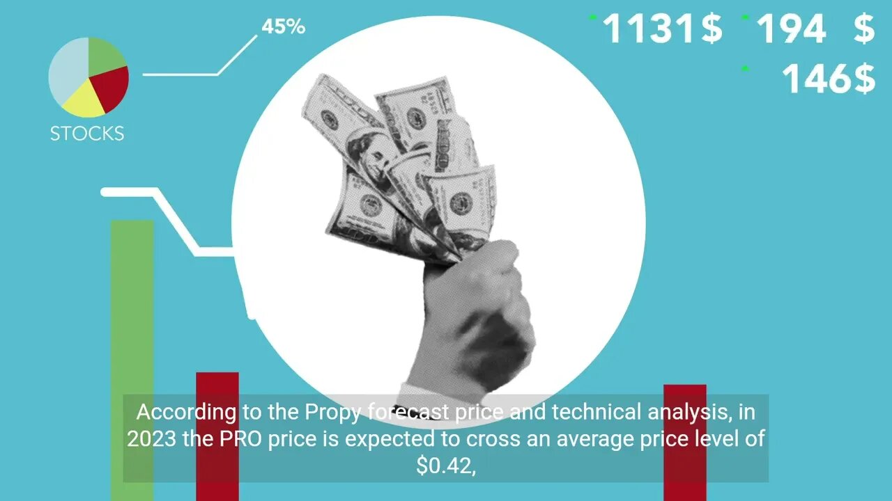 Propy Price Prediction 2023 PRO Crypto Forecast up to $0 44
