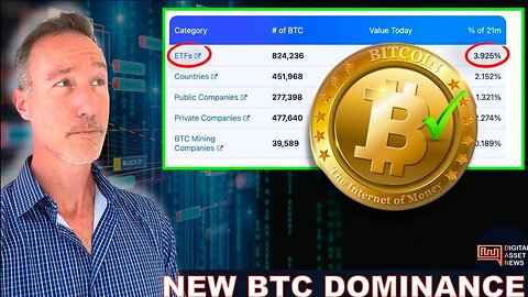 INSTITUTION BITCOIN DOMINANCE IS HERE. SOLANA, NEAR & POSITIVE MACRO!