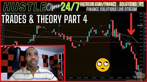 PRICE ACTION THEORY & PSYCHOLOGY PART 4 [FINANCE SOLUTIONS-YT]