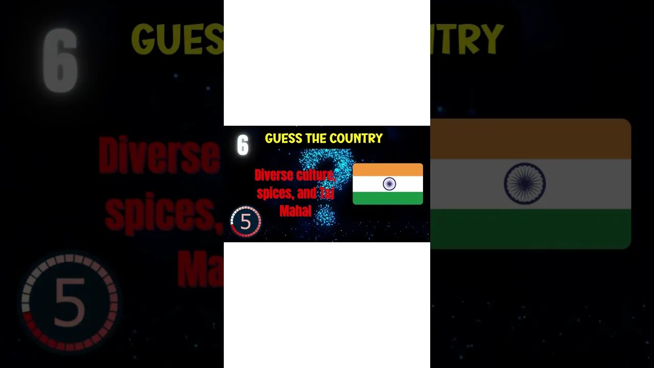 Guess the Country by Flag #strategistquizzes #shorts #short #shortvideo