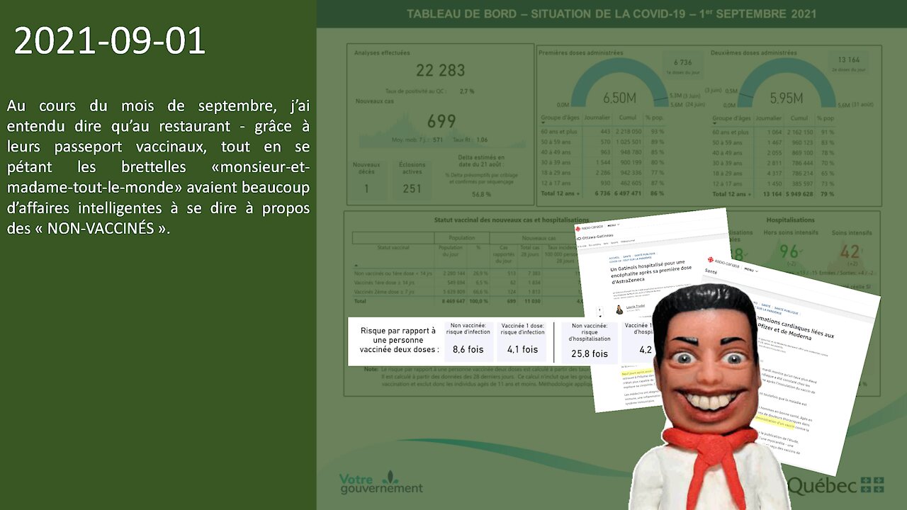 QUI TIRE LES FICÈLES AU QUÉBEC POUR LA PANDÉMIE?