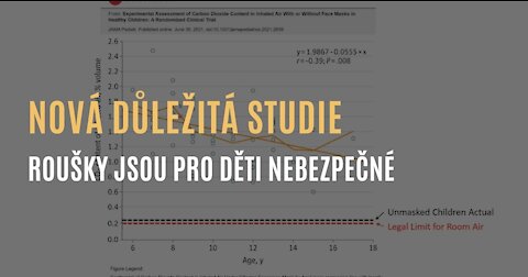 DŮLEŽITÉ - Nová studie prokazuje nebezpečí nošení roušek u dětí