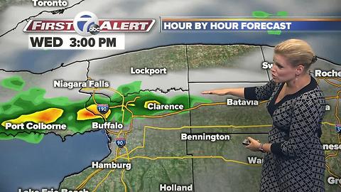 7 First Alert Forecast 07/19/2017