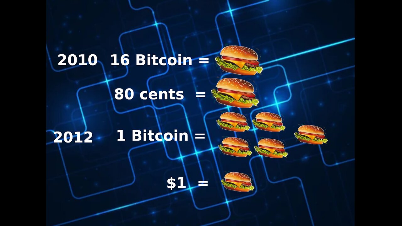 The price of a hamburger.