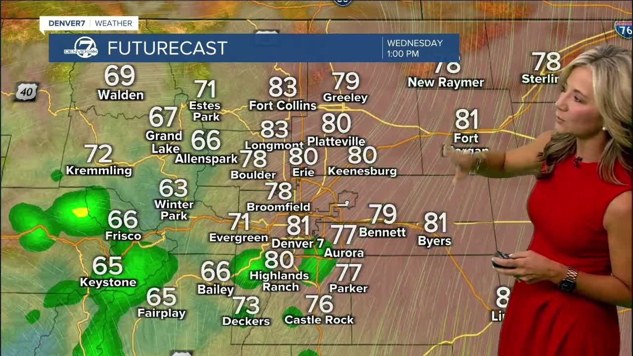 Wednesday 5:15 a.m. forecast