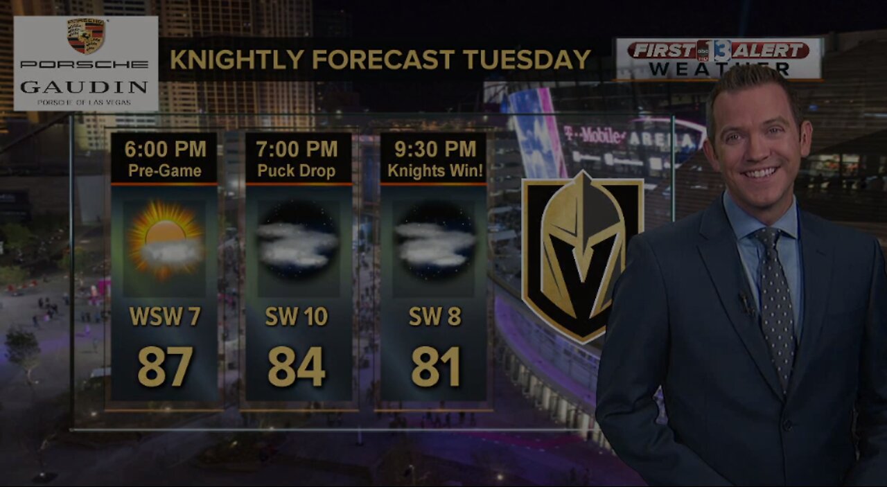 Knightly forecast for Oct. 8
