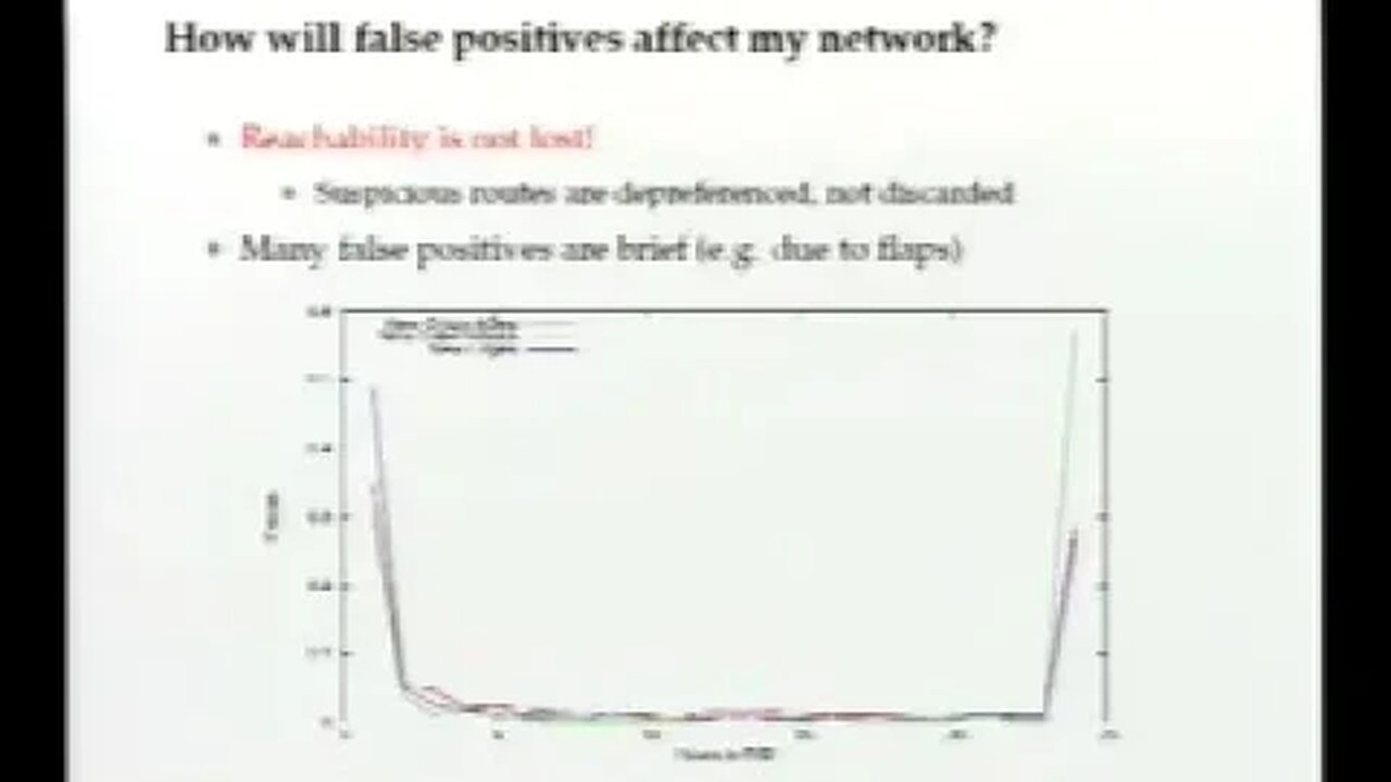 BGP Protection Without Global Cooperation