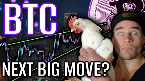 BITCOIN - BIG MOVE SOON (Bitcoin Price Today)