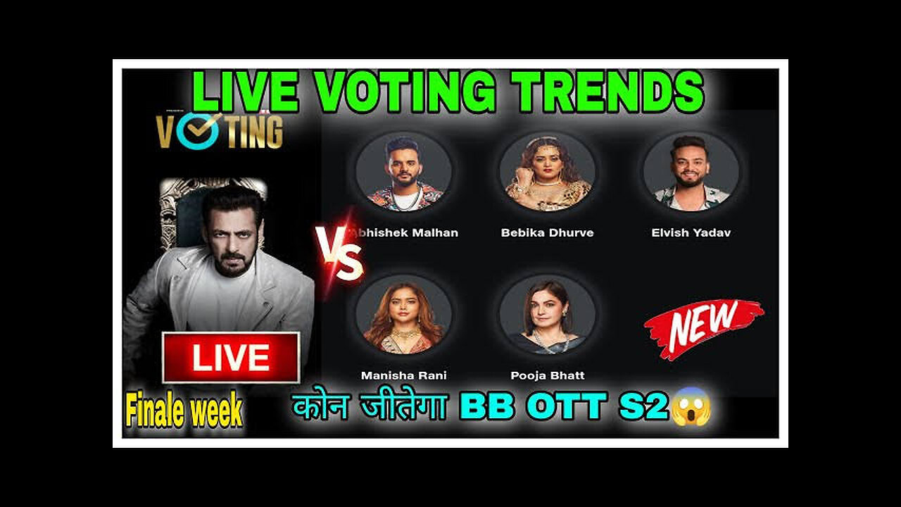 Bigg Boss OTT 2 live voting trend