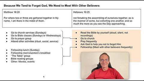 Because We Tend to Forget God, We Christians Need to Meet With Other Believers