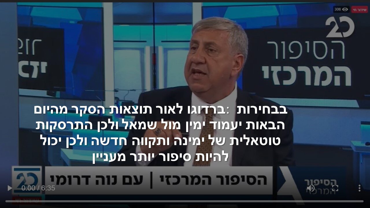 ברדוגו על הסקר בערוץ 20: מה שמעניין הוא שהליכוד שומר על כוחו ועדיין מלכד את הגוש