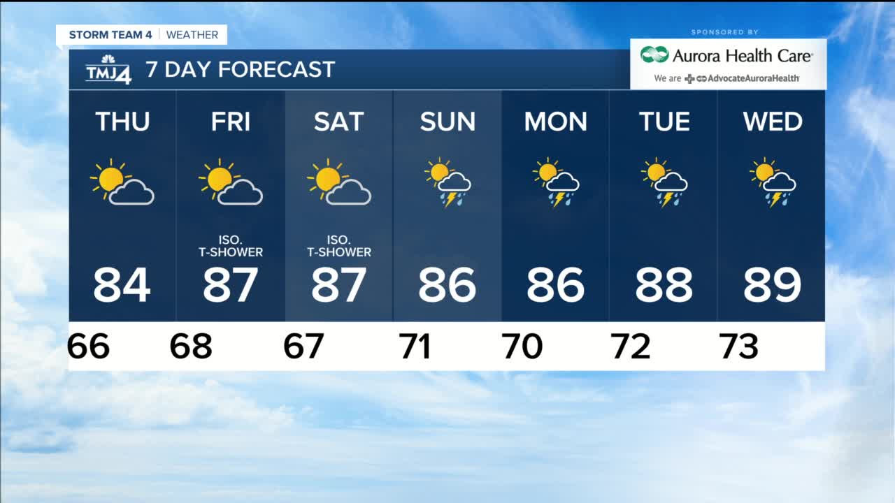 Tracking your evening Storm Team 4Cast for Wednesday July 1st