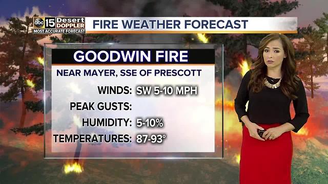 Another warm weekend ahead for Arizona