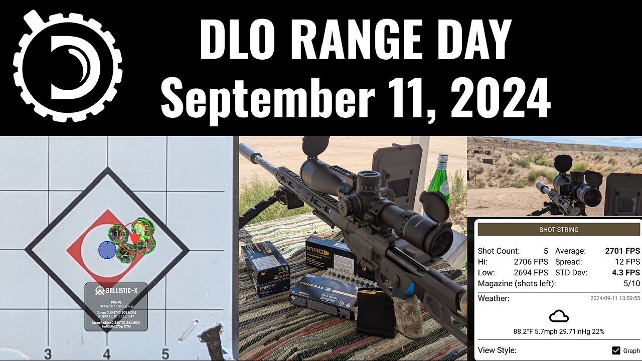 DLO Range Day, September 11, 2024