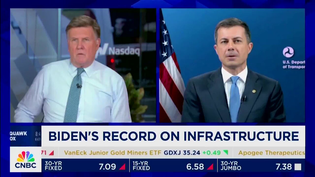 Sec. Buttigieg Gets Frustrated as CNBC’s Kernen Points Out that Biden ‘Got Rid of All the Things that Were Keeping the Border Closed’