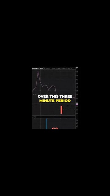 Game-changing Market Insight Seizing Opportunities Amid Financial Turmoil