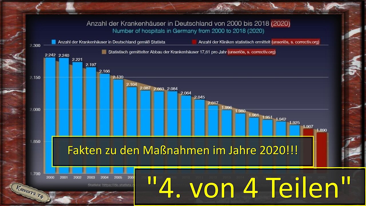 4. Teil - Zu den Fakten der Maßnahmen im Jahre 2020