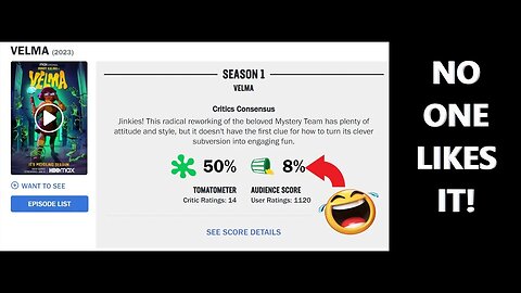 Velma has an 8% audience score