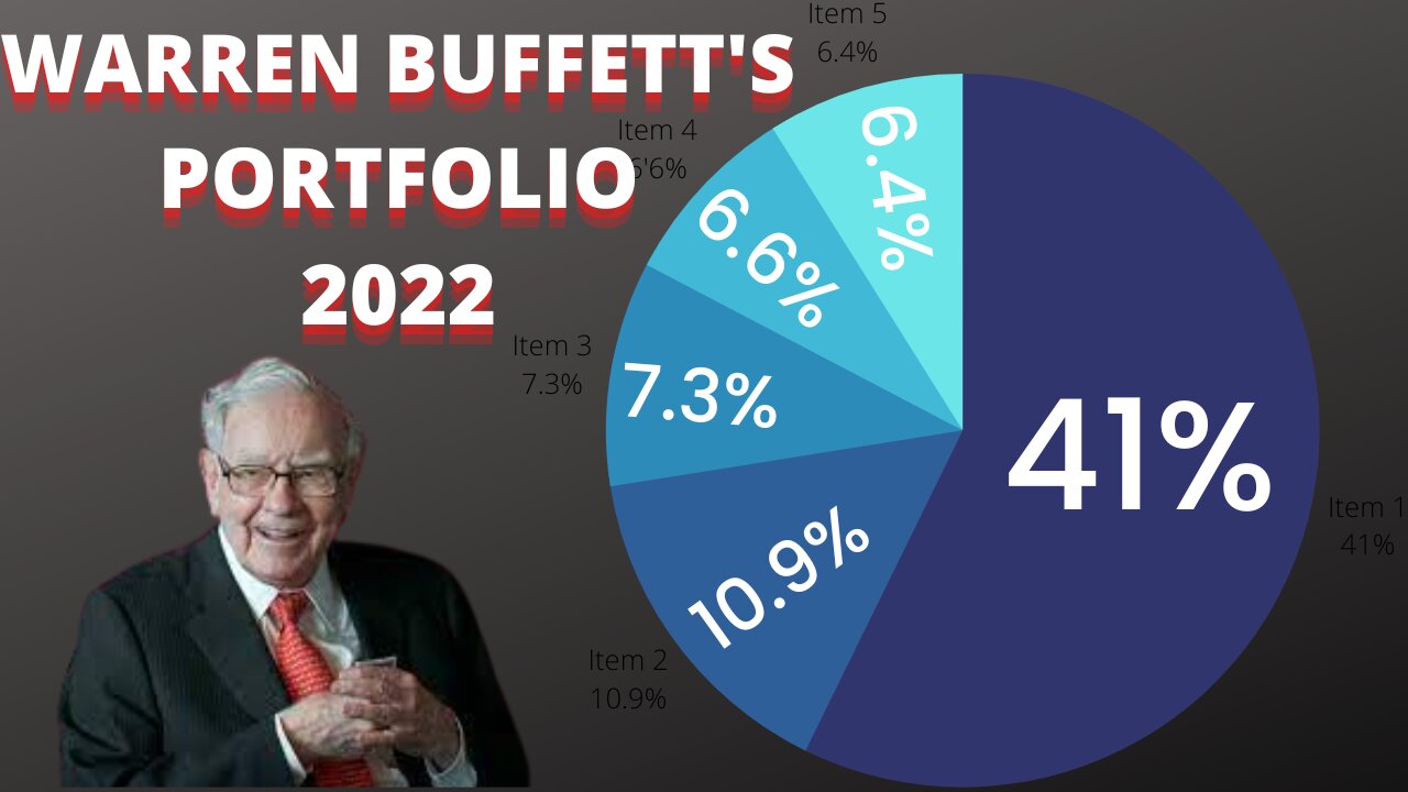 WARREN BUFFETT'S PORTFOLIO 2022